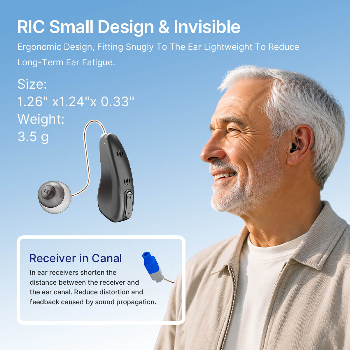 Didasou S2 OTC RIC Hearing Aid (Adults 18+)